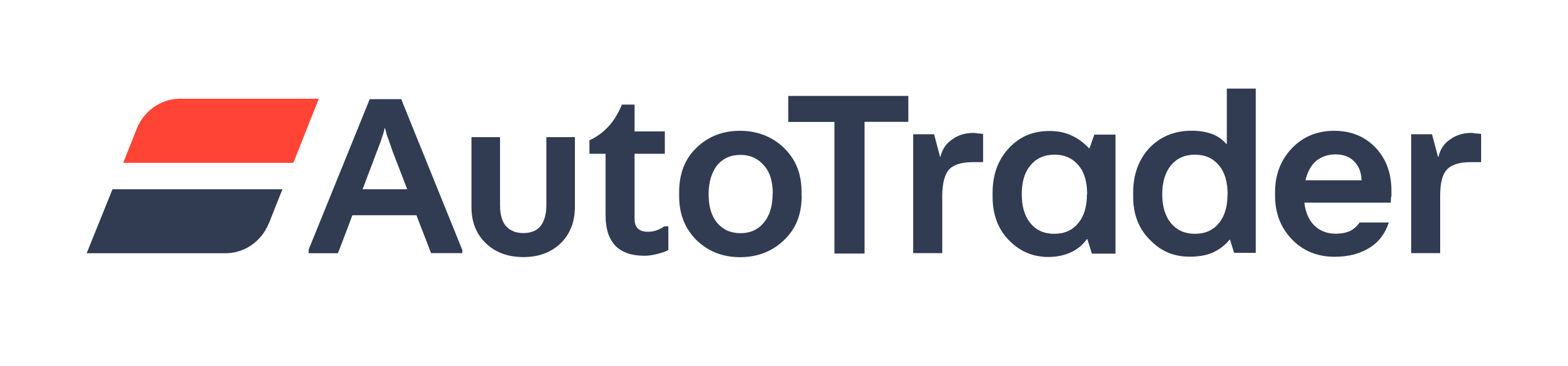 Auto_Trader_Group-Logo